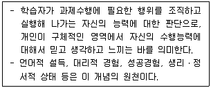 청소년상담사 2급 필기 기출문제 100