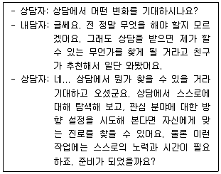 청소년상담사 2급 필기 기출문제 15