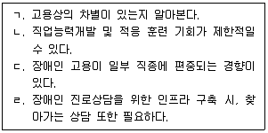 청소년상담사 2급 필기 기출문제 22