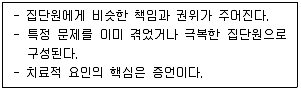 청소년상담사 2급 필기 기출문제 27