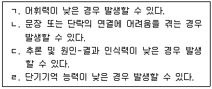 청소년상담사 2급 필기 기출문제 76