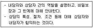 청소년상담사 2급 필기 기출문제 92