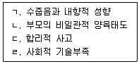 청소년상담사 2급 필기 기출문제 97