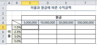 컴퓨터활용능력2급 필기 기출문제 33