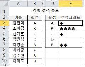 컴퓨터활용능력2급 필기 기출문제 39