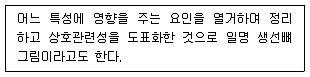 콘크리트기사 필기 기출문제 21