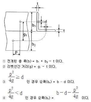 토목기사 필기 기출문제 71