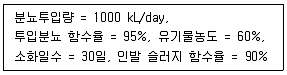 폐기물처리기사 필기 기출문제 24