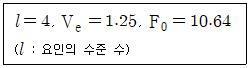 품질경영기사 필기 기출문제 20