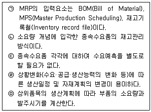 품질경영기사 필기 기출문제 42