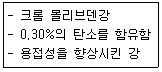 항공산업기사 필기 기출문제 59