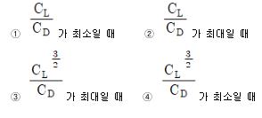 항공산업기사 필기 기출문제 20