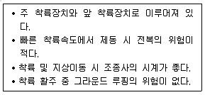 항공산업기사 필기 기출문제 42