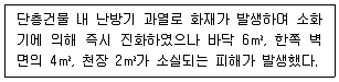 화재감식평가기사 필기 기출문제 62