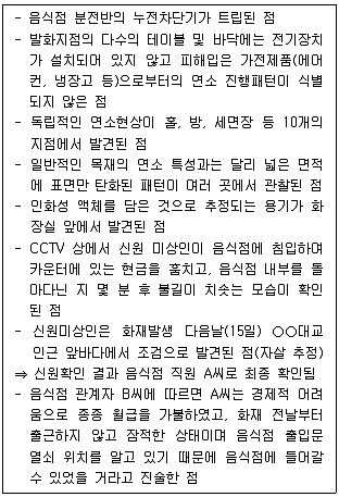 화재감식평가기사 필기 기출문제 73