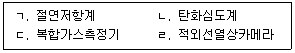 화재감식평가기사 필기 기출문제 84