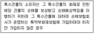 화재감식평가기사 필기 기출문제 89