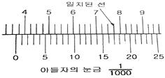 항공기체정비기능사 필기 기출문제 31