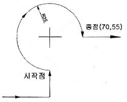 컴퓨터응용선반기능사 필기 기출문제 48