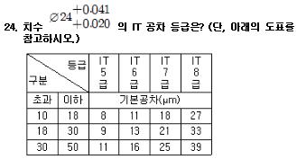 컴퓨터응용선반기능사 필기 기출문제 24