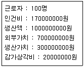 제빵기능사 필기 기출문제 14