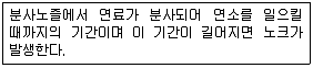 자동차정비기능사 필기 기출문제 21