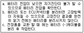 자동차정비기능사 필기 기출문제 57