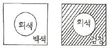 자동차보수도장기능사 필기 기출문제 49