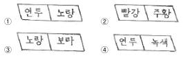 자동차보수도장기능사 필기 기출문제 56