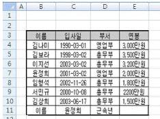 컴퓨터활용능력1급 필기 기출문제 35