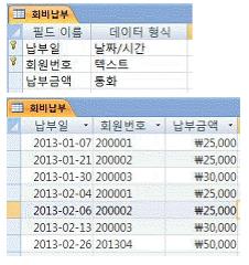 컴퓨터활용능력1급 필기 기출문제 53