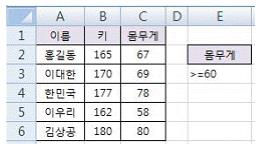 컴퓨터활용능력1급 필기 기출문제 39