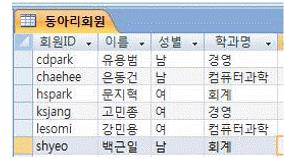 컴퓨터활용능력1급 필기 기출문제 49