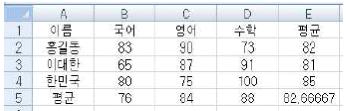 컴퓨터활용능력1급 필기 기출문제 23