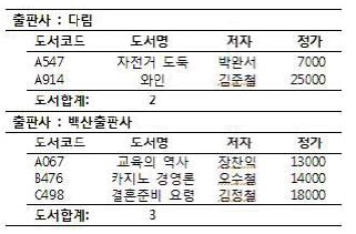 컴퓨터활용능력1급 필기 기출문제 48