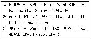 컴퓨터활용능력1급 필기 기출문제 54