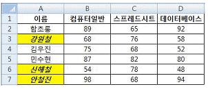 컴퓨터활용능력1급 필기 기출문제 26