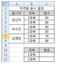 컴퓨터활용능력1급 필기 기출문제 31