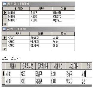 컴퓨터활용능력1급 필기 기출문제 50