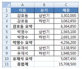 컴퓨터활용능력1급 필기 기출문제 27