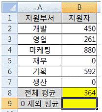 컴퓨터활용능력1급 필기 기출문제 32