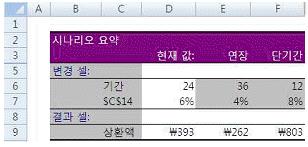 컴퓨터활용능력1급 필기 기출문제 25