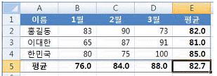 컴퓨터활용능력1급 필기 기출문제 23