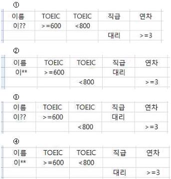 컴퓨터활용능력1급 필기 기출문제 36