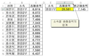 컴퓨터활용능력1급 필기 기출문제 40