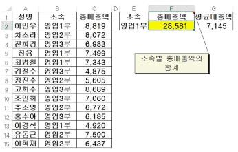 컴퓨터활용능력1급 필기 기출문제 34