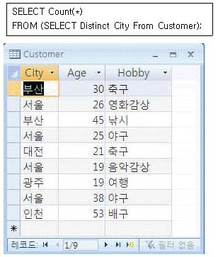 컴퓨터활용능력1급 필기 기출문제 49