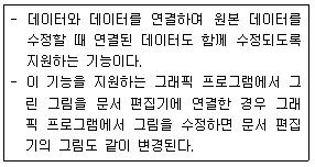 컴퓨터활용능력1급 필기 기출문제 12