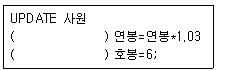 컴퓨터활용능력1급 필기 기출문제 53