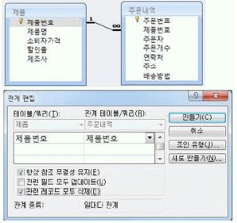 컴퓨터활용능력1급 필기 기출문제 58